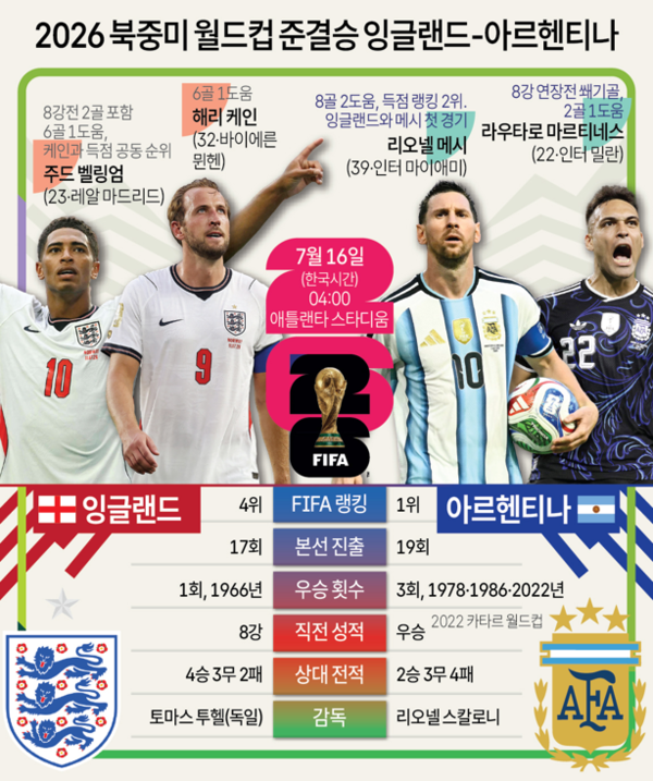 사진/연합뉴스