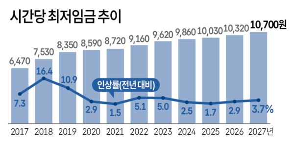 사진/연합뉴스