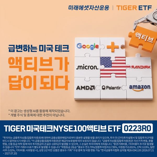 미래에셋자산운용이 'TIGER 미국테크NYSE100액티브 ETF'를 한국거래소에 상장했다/이미지=미래에셋자산운용 제공