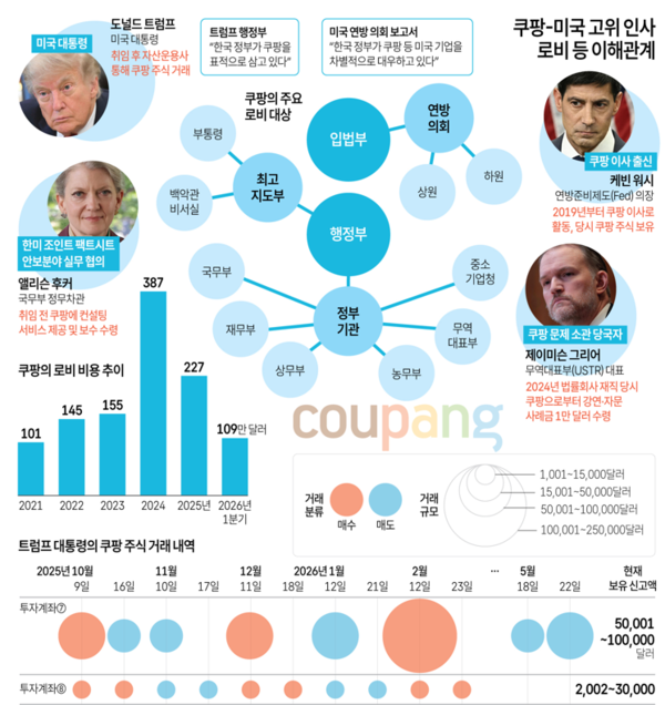사진/연합뉴스