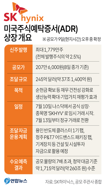 사진/연합뉴스