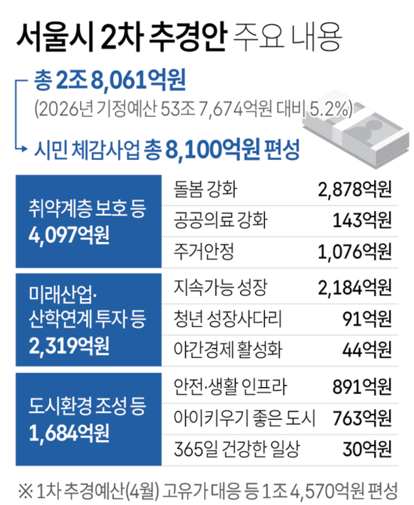 사진/연합뉴스