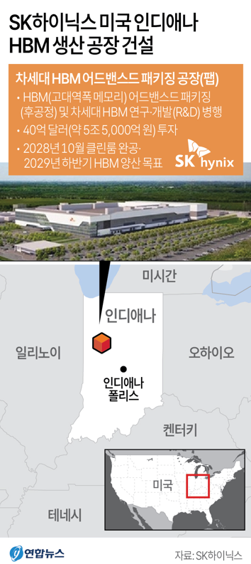 사진/연합뉴스
