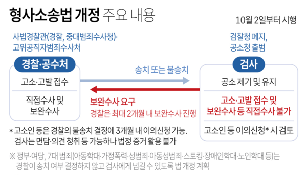 사진/연합뉴스
