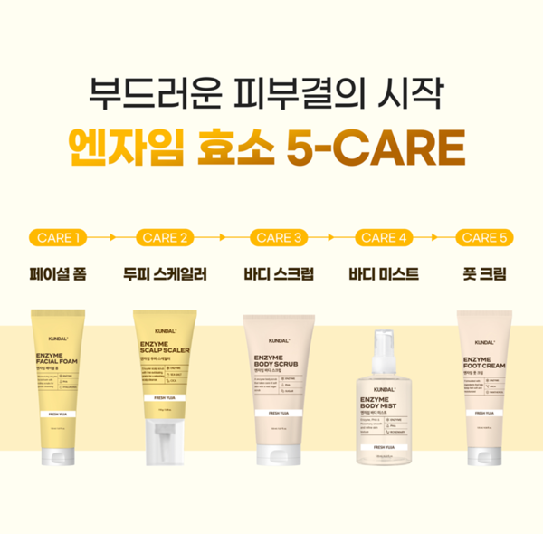 사진제공=쿤달