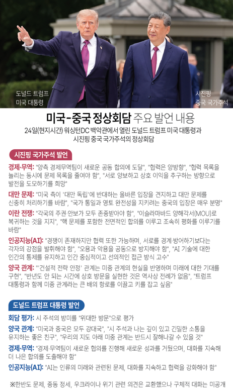 사진/연합뉴스