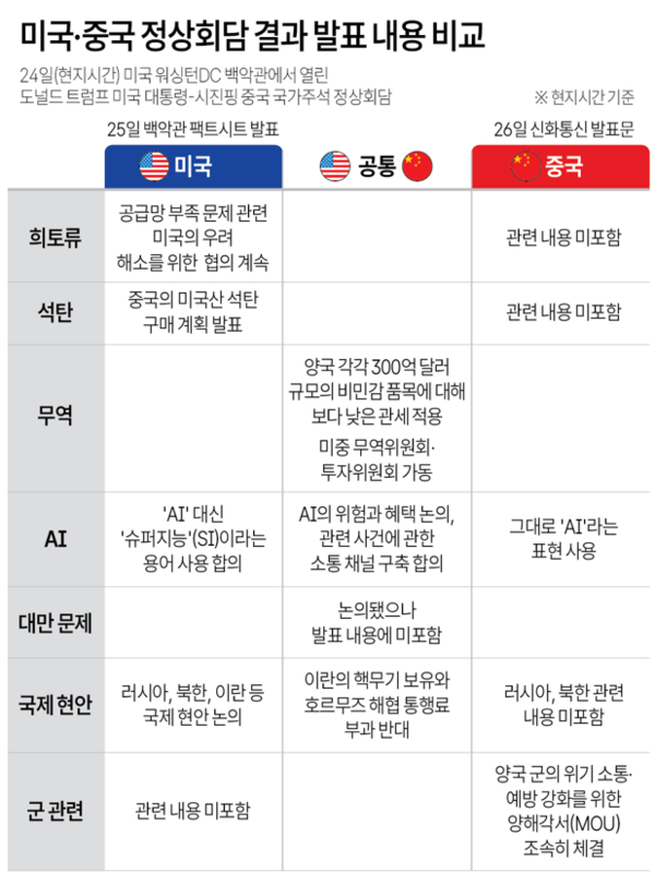 사진/연합뉴스
