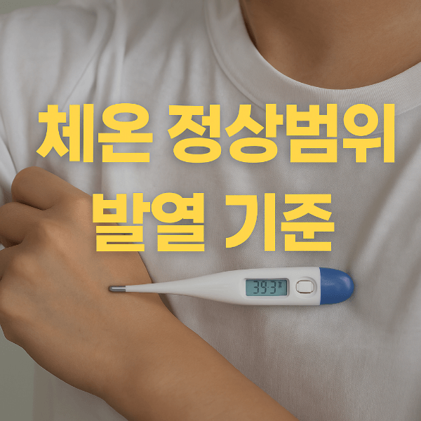 체온 정상범위와 발열 기준을 보여주는 체온계 이미지