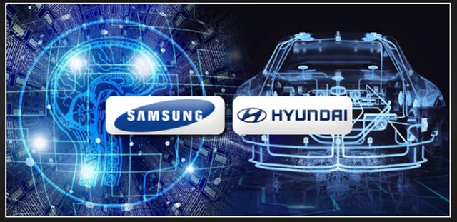 현대차그룹이 2023년 1분기(1-3월)에 삼성그룹을 제치고 영업이익 1위 등극이 확실시 되고 있다.