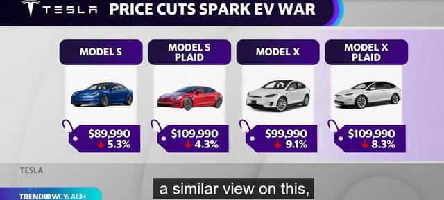 테슬라가 또 차량가격을 최대 5천달러 인하했다.