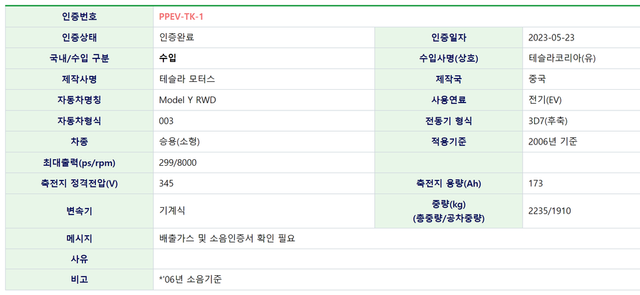 테슬라 모델Y RWD의 배기가스 및 수음 인증 내용