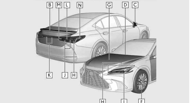 렉서스 ES 페이스리프트 스케치 예상도(출처: CARSCOOPS)