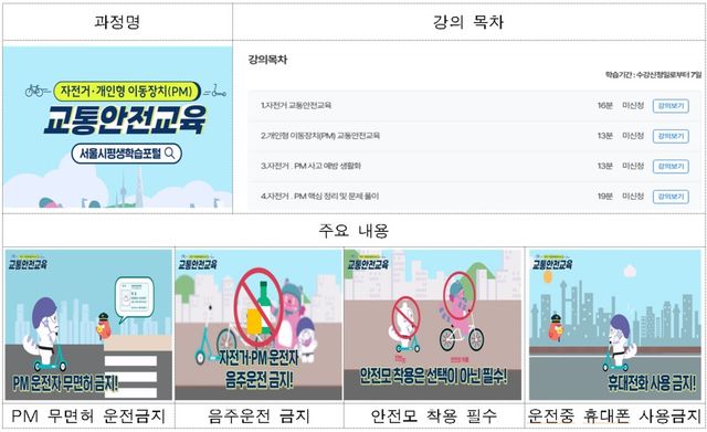 온라인 자전거 PM 교통안전교육 운영개요 / 자료:서울시