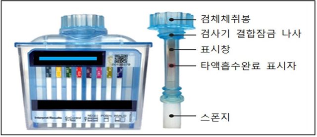 타액을 이용한 약물 간이검사키트 /사진=경찰청