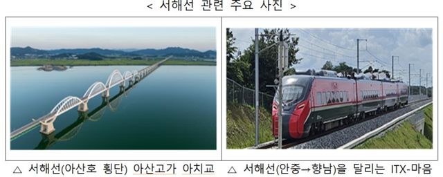 사진:국토교통부