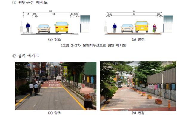 보행자우선도로 설치 예시/자료:국토교통부