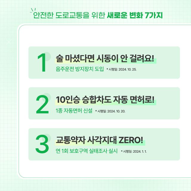 달라지는 도로교통법 안내 자료 /사진제공=도로교통공단