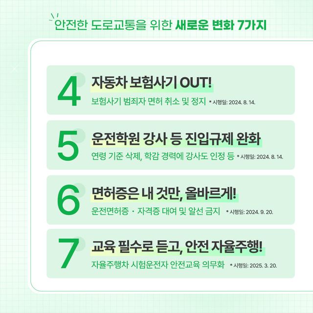 달라지는 도로교통법 안내 자료 /사진제공=도로교통공단