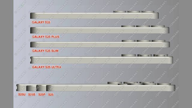 사진 : 갤럭시 S25 시리즈 두께 비교 렌더링 (출처=Steve&nbsp;H. McFly, @Onleaks)