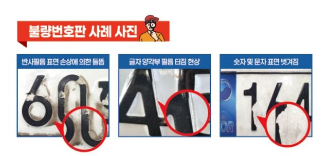 사진 : 불량번호판 사례 (출처=울산시 차량등록사업소)