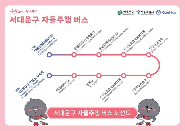 라이드플럭스가 운영하는 서울 서대문구 자율주행버스 노선도. (라이드플럭스 제공)