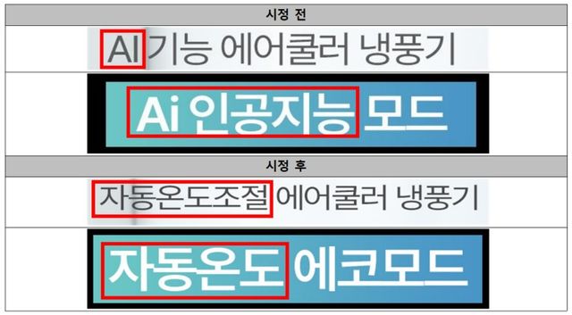 냉풍기의 온도 센서 기반 자동 풍량 조절 기능을 ‘AI기능’으로 표현(출처:한국소비자원)