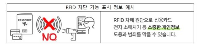 출처:한국소비자원