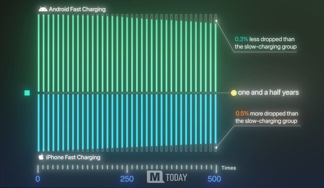 출처=HTX 스튜디오