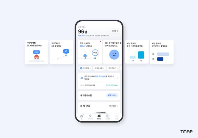 티맵, 카라이프 탭 전면 개편...주행 분석·보험 할인 혜택 등 개인화 강화