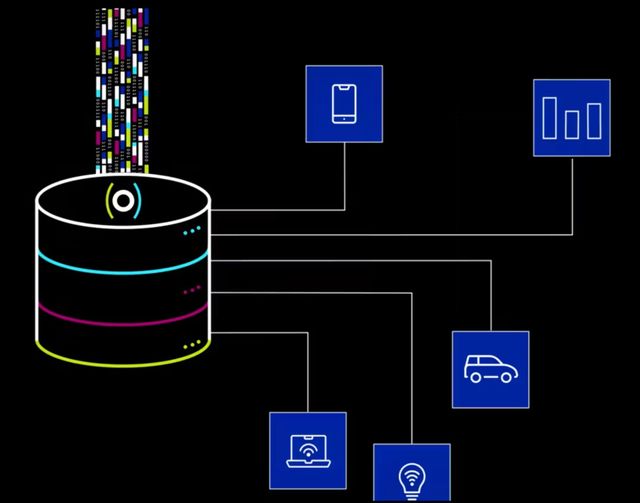 미국 '오시언트'가 솔리다임 등이 참여한 1억3200만 달러 규모 시리즈B 펀딩 라운드를 성공적으로 마무리했다고 발표했다. (출처 : 오시언트)