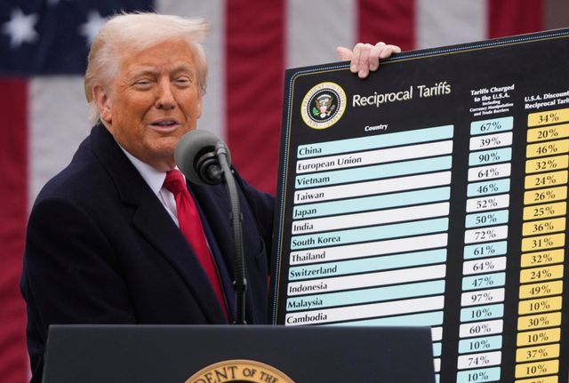 도널드 트럼프 미국 대통령이 2일(현지 시간) 백악관 로즈가든에서 차트를 들고 상호 관세 부과에 대해 발표하고 있다. /AFP 연합뉴스