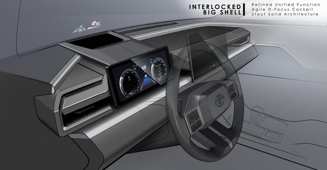 토요타 RAV4 (Toyota RAV4 Design Sketch)