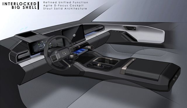 토요타 RAV4 (Toyota RAV4 Design Sketch)