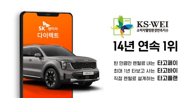 SK렌터카가 2025 소비자웰빙환경만족지수 렌터카 부문에서 14년 연속 1위를 수상했다.