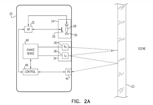 애플의 듀얼 레이저 시스템 기반 자동 초점 기술 특허 (출처 : 미국 특허상표청)