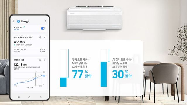 사진 :&nbsp;삼성전자 벽걸이형 에어컨 'AR80F07D21WT'