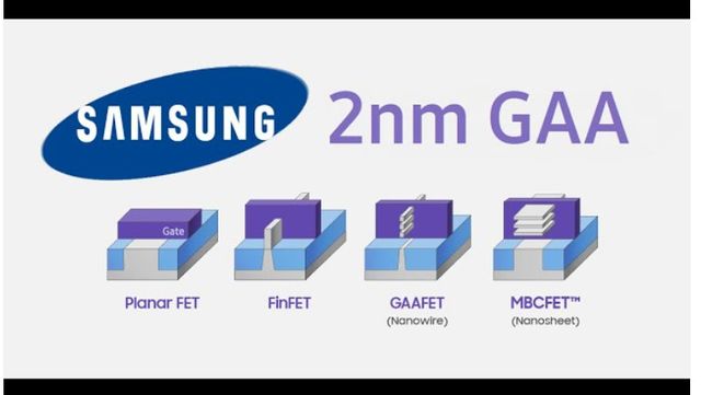 삼성전자가 차세대 2nm GAA 공정 노드를 수율과 비용 효율성을 충분히 확보한 후에 출시키로 했다.