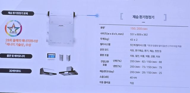 경동나비엔 제습환기청정기 제원(자료출처: 경동나비엔)