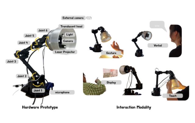 애플이 차기 주력 제품으로 애플 '데스크탑 로봇'을 개발한다.