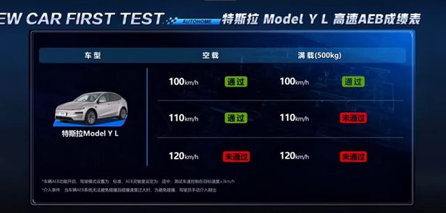 출처=极客阿来GeekLaii 유튜브 갈무리