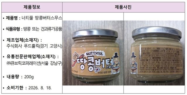 자료:식품의약품안전처