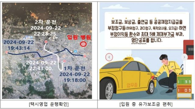 주요 허위입원 등 보험사기 사례(자료:금융감독원)