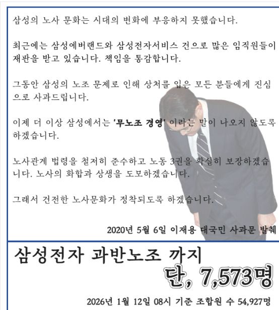 이미지 출처: 삼성그룹 초기업 노동조합 삼성전자 지부
