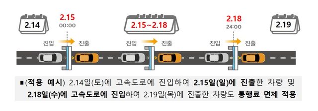 출처:국토교통부