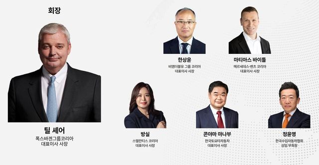 한국수입자동차협회(KAIDA) 이사진