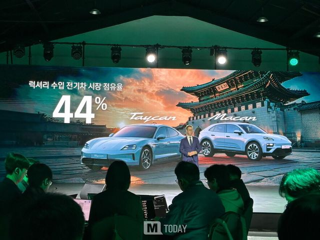 포르쉐가 럭셔리 수입전기차 시장에서 44%의 점유율을 차지했다.