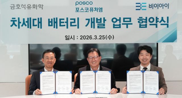 포스코퓨처엠이 25일 서울 포스코센터에서 금호석유화학, BEI(비이아이)와 무음극 리튬메탈 배터리 기술 공동개발을 위한 업무협약(MOU)을 체결했다. 금호석유화학 고영훈 중앙연구소장(왼쪽), 포스코퓨처엠 홍영준 기술연구소장, BEI 배창득 대표