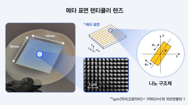이미지 제공:&nbsp; 삼성전자