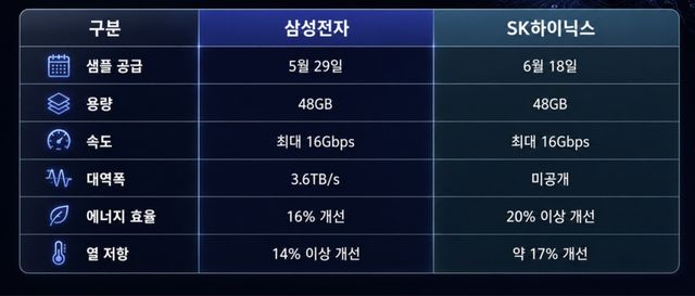 출처:챗 GPT