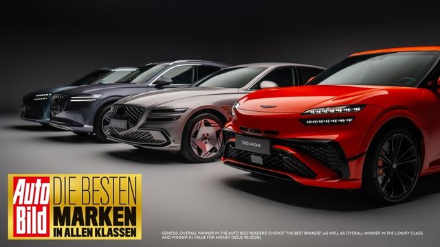 제네시스가 최근 독일 자동차 전문 매체 아우토 빌트(AUTO BILD)&nbsp;‘최고 브랜드 전체 1위(Best Brand Overall)’로 선정됐다.